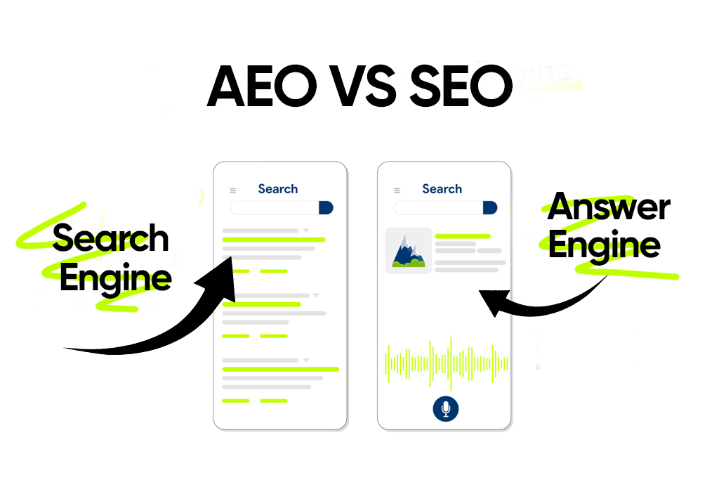 Answer Engine Optimization Service By Harsh Mittal